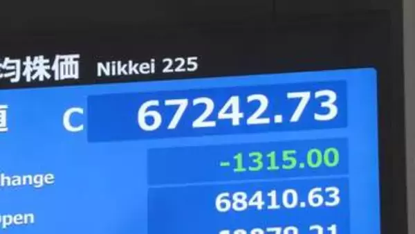 日経平均株価、1300円余り値下がり　中東情勢悪化への懸念で売り注文広がる　三菱UFJ時価総額が一時トップと勢い…“金利ある世界”を象徴