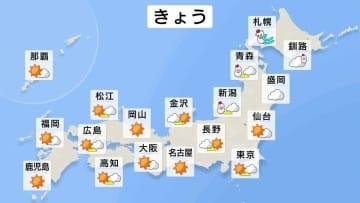 晴れても冬の寒さ　ダウンコートやマフラーが活躍　北日本は午前は猛吹雪によるホワイトアウトに警戒