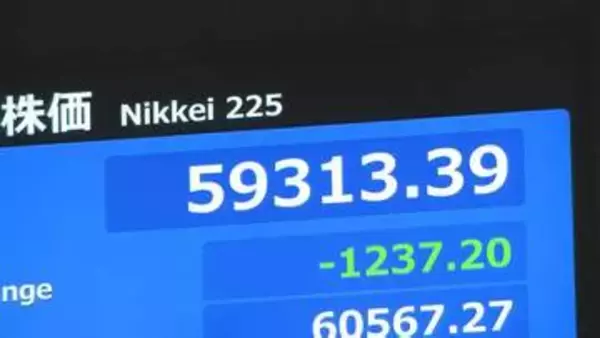【速報】日経平均株価　6万円割れで取引終了 約3週間ぶり　5営業日続落