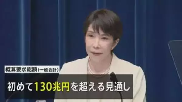 来年度予算要求総額 初の130兆円超へ　金利上昇で「国債費」は過去最大36兆円台に膨らむ見通し