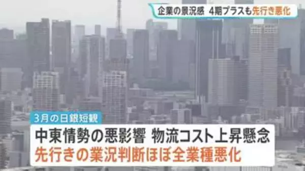 日銀3月短観　企業の景況感4期プラスも先行き悪化　日銀「中東情勢悪化の影響が完全に織り込まれているとは言えない」今後どこまで影響するかが焦点