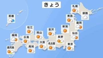 3連休最終日の今日も広く晴天　東海から西は30℃に迫る所も　台風から伝わるうねりで関東は高波注意