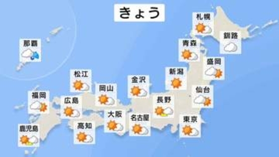 3連休最終日の今日も広く晴天　東海から西は30℃に迫る所も　台風から伝わるうねりで関東は高波注意