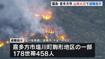 福島・喜多方市で山林火災発生、178世帯を対象に避難指示