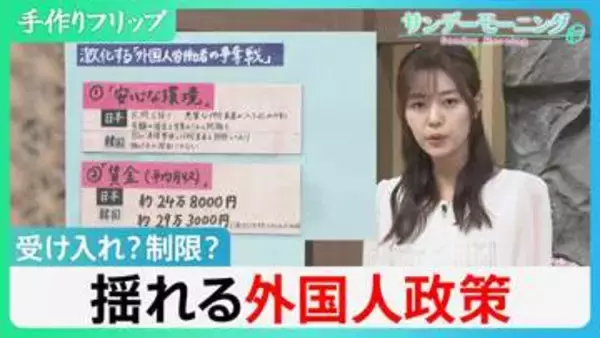 外国人労働者257万人　過去の反省から生まれた「特定技能」　迷走?受け入れ政策の「アクセルとブレーキ」　争奪戦ライバル韓国との「2つの差」とは【サンデーモーニング】