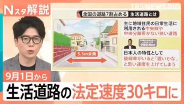 知らないと「一発免停」の可能性も…？　法定速度60キロ→30キロに変わる「生活道路」とはどんな道路？【Nスタ解説】