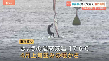 東京都心も17℃超え　4月上旬並みの暖かさ　関東で2年ぶり「春一番」観測の見込み