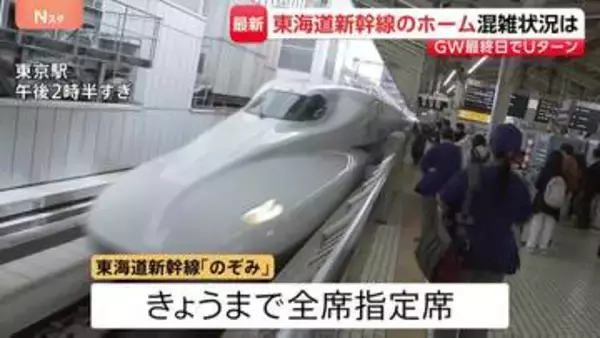 新幹線自由席の乗車率160％も　Uターンで混雑の東京駅　全席指定席で運行の「のぞみ」午後はほぼ満席