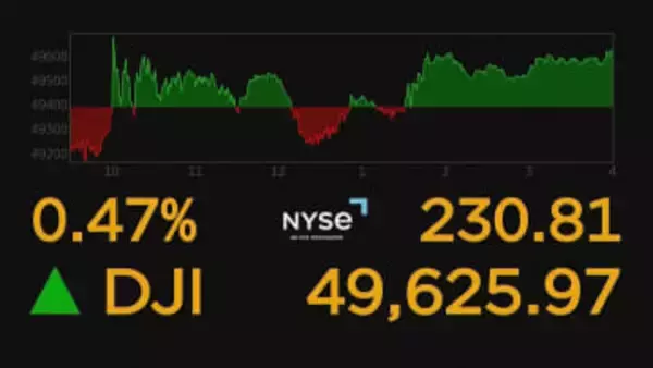 NYダウ終値 230ドル以上値上がり　米最高裁がトランプ「相互関税」は違法との判断示す