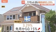 「フラット35」最低金利3.29％で過去最高に 3か月連続の3％台で高水準続く