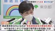 東京都 今週にも病床使用率５０％で緊急事態宣言の要請検討か