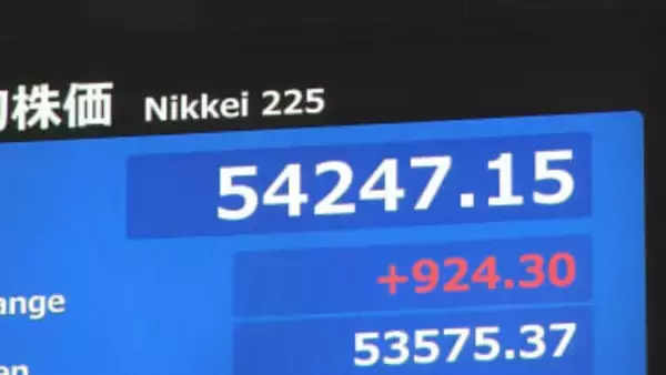 【速報】日経平均 一時900円以上値上がり 取引時間中として1週間ぶりに5万4000円台を回復　円安進行など影響