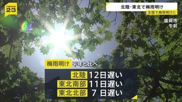 北陸と東北南部・北部で「梅雨明けしたとみられる」気象庁が発表