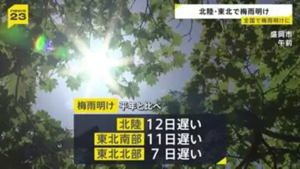 北陸と東北南部・北部で「梅雨明けしたとみられる」気象庁が発表