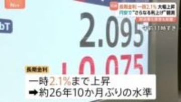 長期金利が大幅上昇 一時2.1％に 約26年10か月ぶりの水準　日銀利上げ後も円安止まらず…経済政策への懸念も要因