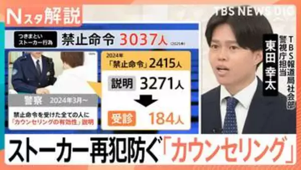 「ストーカーの認識なかった」再犯防ぐカウンセリングの受診率はわずか5.6％　任意と受診料の“壁”【Nスタ解説】