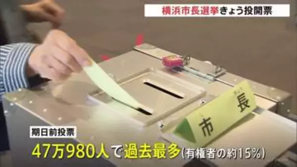 横浜市長選挙　きょう18日投開票　前職がパワハラ問題で辞職　即日開票　深夜には大勢判明の見通し