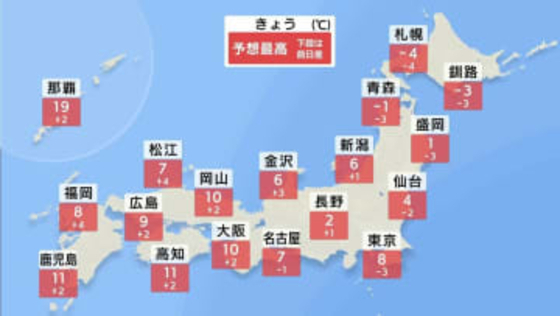 【きょう27日は真冬の寒さ】寒気の影響残り、気温上がらず　北陸から北の日本海側で断続的に雪　太平洋側は晴れ