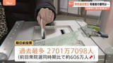「衆議院選挙の投票進む “期日前”は前回比606万人増　物価高対策や安全保障政策など争点に国民の審判は」の画像1