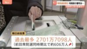 衆議院選挙の投票進む “期日前”は前回比606万人増　物価高対策や安全保障政策など争点に国民の審判は