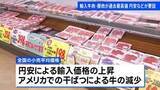 「輸入牛肉や豚肉が過去最高値　農水省の食品価格動向調査　円安などが要因」の画像1