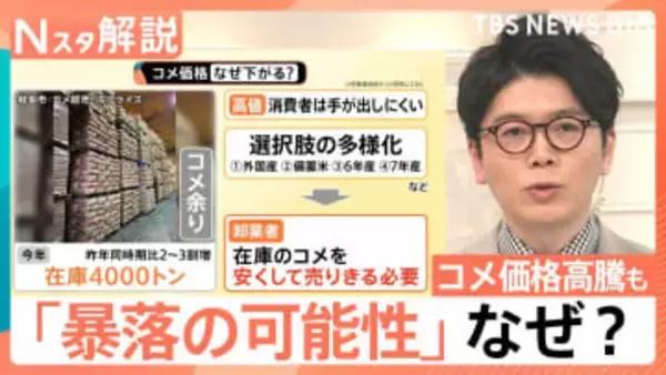 「米余り」で価格“暴落”の指摘も　「売れていない」「5kg3500円なら暴落」米専門店の本音【Nスタ解説】