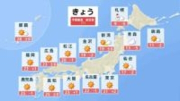 【きょう立冬】西日本や東日本で20℃超え続出で夏日予想　週末は秋晴れのち本降りの雨　週明けは台風26号が北上のおそれも