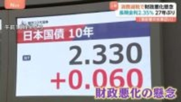 上昇止まらず…長期金利2.35％ 27年ぶりの高水準 「悪影響を及ぼす水準も近い」市場関係者は警戒感
