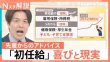 30万円超も「初任給」何に使う？ 家族へ感謝か投資か　給料から引かれる“控除”に注意【Nスタ解説】