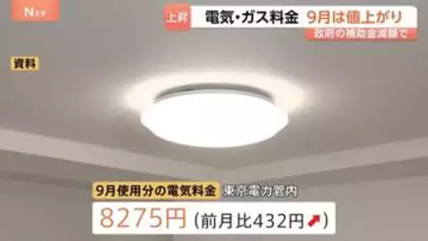 9月使用分の電気・ガス料金 すべての地域で値上がり　補助金減額や中東情勢による資源価格上昇が影響
