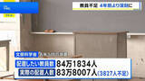 「「教員不足」4年前よりも深刻に　配置したい教員数に対し3827人不足　文部科学省が調査」の画像1