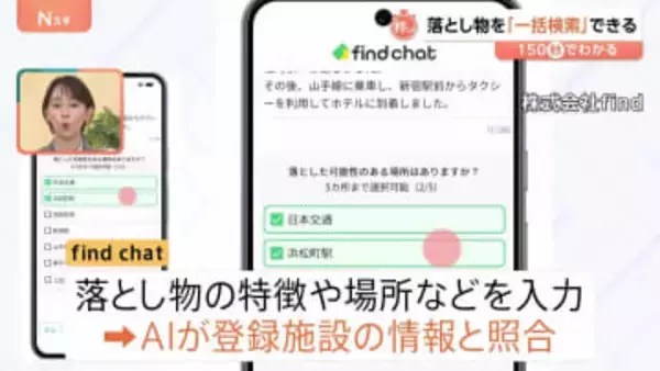 「落としもの」が“検索”可能に？！施設や公共交通機関の「壁」越える新サービス【Nスタ解説】