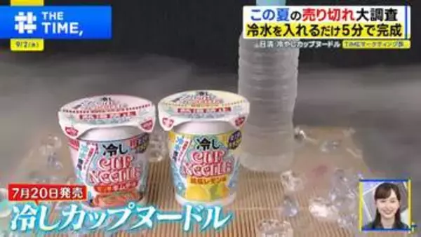 伊藤園がなぜ香水を？「クレイジージャスミン」「冷しカップヌードル」…2026年夏の売り切れ商品ヒットの裏側【THE TIME,】