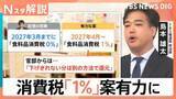 「消費税「4月から1％」案が政府内で有力に、「統一地方選挙」前に公約実現で成果をアピール？【Nスタ解説】」の画像1