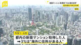 「“3％は海外住所” 今年上半期の都内新築マンション取得者の割合」の画像1