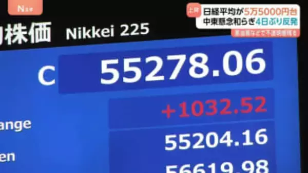 日経平均　4日ぶり反発・一転買い戻しで一時2300円以上値上がり　終値も節目の5万5000円台を回復　イラン情勢めぐる警戒感和らぐ