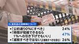 「消費税「時間が短縮なら1％でも」47％　 JNN世論調査」の画像1