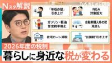 税制改正で「年収の壁」「住宅ローン」「NISA」等はどう変わる？ 「積極財政」財源の確保は？【Nスタ解説】