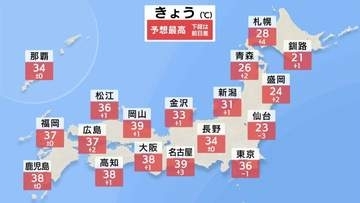 きょう（2日）湿った空気の影響で北日本・東日本は太平洋側中心に一部で雨か雷雨おそれ　九州・四国・東海地方中心に気温が上がり40℃以上の酷暑日となる所がある予想