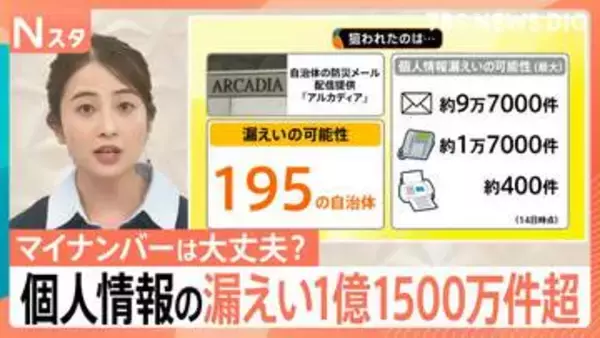マイナンバーカードは大丈夫？相次ぐ情報漏洩は約1億1500万件超に…ヤマトや日経も被害　「9万円クレカ請求」“不審なメール”も【Nスタ解説】