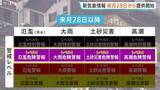 「「警報」「注意報」などの防災気象情報を大幅刷新　来月28日から　災害ごとに名称を整理　警戒レベル4相当に「危険警報」を新設　気象庁」の画像1