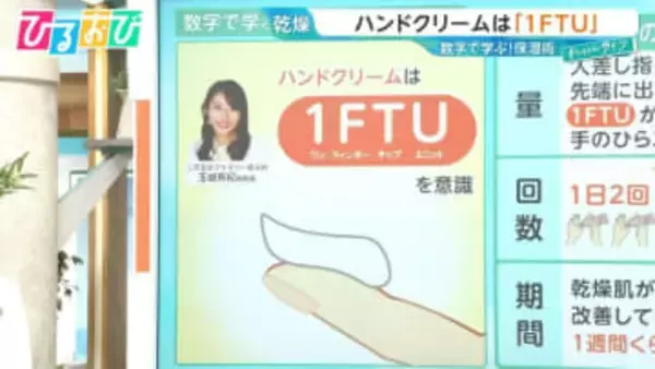 「1FTU」って何？数字で学ぶ「保湿術」 ボディクリームは“塗りこまない” 体・顔・髪の洗う順番は？【ひるおび】