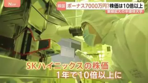 ボーナスは7000万円超え？ 韓国「SKハイニックス」株価10倍以上に　半導体企業が歴史的株高けん引