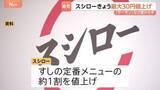 「スシロー1年ぶりの値上げ「厳選まぐろ赤身」1皿150円に 対象は定番メニューの約1割 「サーモン」「えび」などは据え置き」の画像1