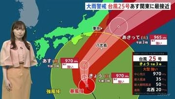 大型で強い台風25号 あすにも関東や伊豆諸島に接近する見込み　関東ではきょうから雨が強まり ピークはあす午後から【予報士解説】