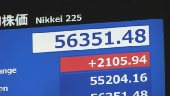 【速報】日経平均株価　一時2000円超の上昇　イラン情勢への過度な警戒感和らぐ