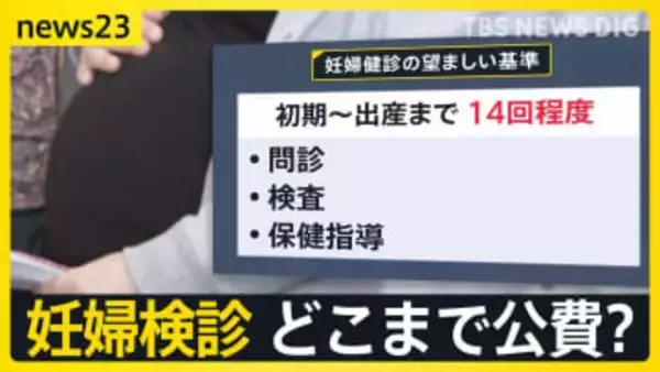 「無料だと思ってた」妊婦健診「標準額」設定へ…全国では負担額に“1万円以上”の差も　妊婦の経済的負担減らすには？【news23】
