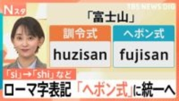 「si」→「shi」「ti」→「chi」ローマ字表記を約70年ぶりに改定へ　「ヘボン式」統一でどう変わる【Nスタ】