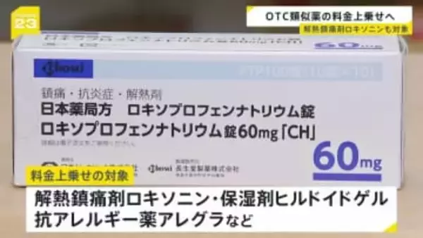 解熱鎮痛剤「ロキソニン」も対象　OTC類似薬 薬剤費の「25％」料金に上乗せへ