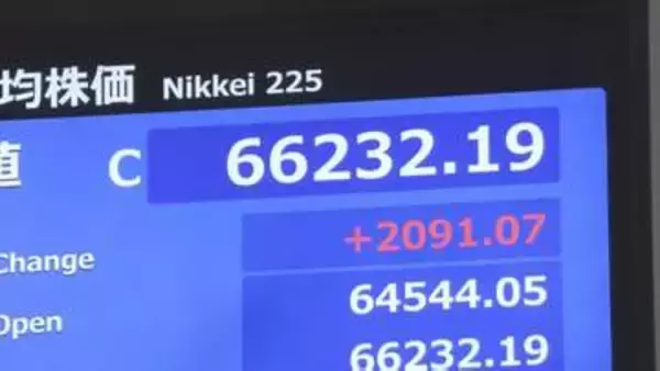 日経平均株価、2091円上昇で3日ぶり値上がり…AI・半導体関連の買い戻しのほか金融からエネルギーまで幅広く買い注文集まる